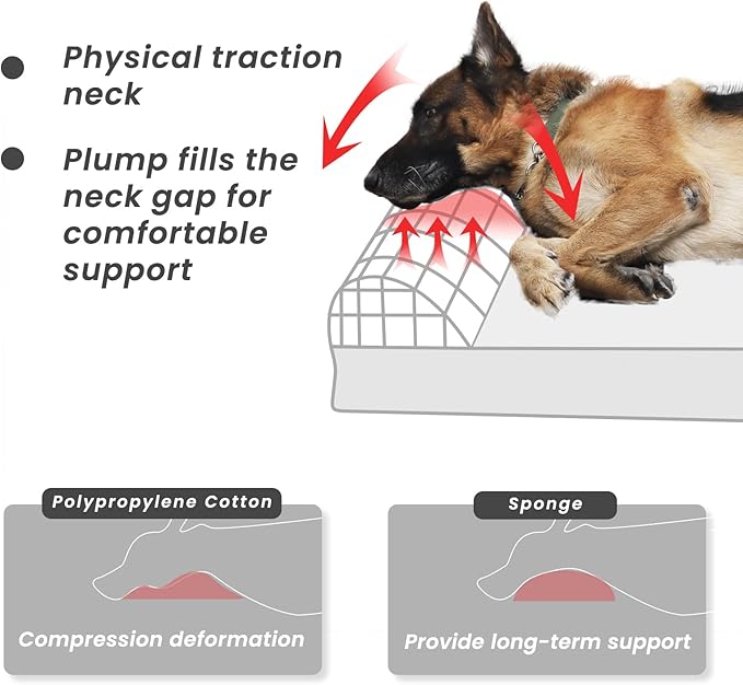 Laifug Orthopedic Memory Foam Dog Bed with Pillow and Durable Water Proof Liner & Removable Washable Cover & Smart Design Medium (34"x22"x5.5"), Grey