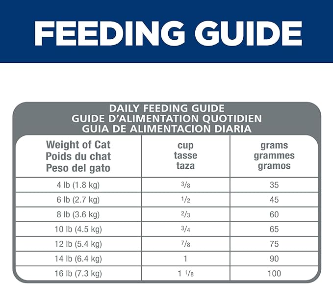 Hill's Science Diet Urinary Hairball Control, Adult 1-6, Urinary Track Health & Hairball Control Support, Dry Cat Food, Chicken Recipe, 7 lb Bag