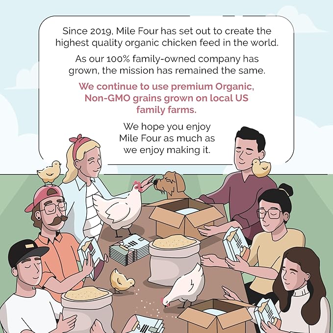 Chicken Grit for Layer & Grower Chickens Age 8-20+ Weeks - 100% Natural Mineral Chicken Grit Quartzite, Poultry Grit, USA Mined, 4 lbs