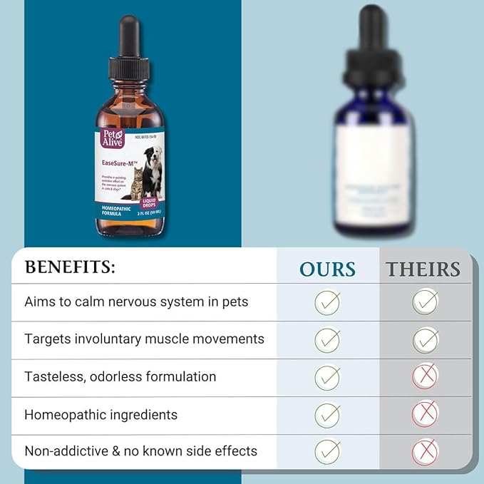 PetAlive EaseSure-M Calming Drops for Dogs and Cats – Natural Homeopathic Care for Nervous System Health – Supports Everyday Comfort, Reduced Muscle Twitching, and Quiet Relaxation – 59 mL Liquid
