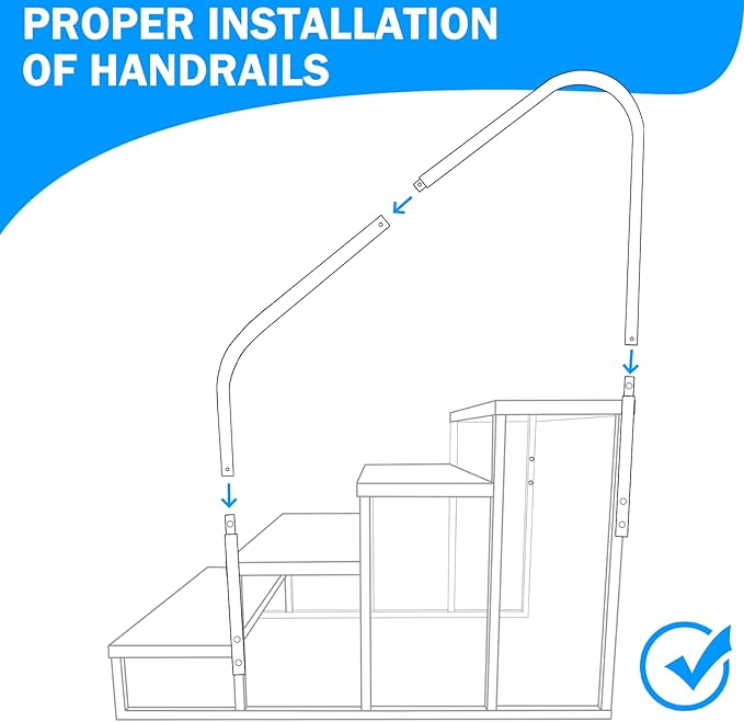 RV Step Stool, 4 Step Ladder, Hot Tub Steps with Handrail, Portable Pool Ladder, 660Lbs Heavy Duty Ladder Shelf Outdoor Mobile Home Stairs for Camper/Porch/SPA Pool/Pet Stairs(2 handrails)