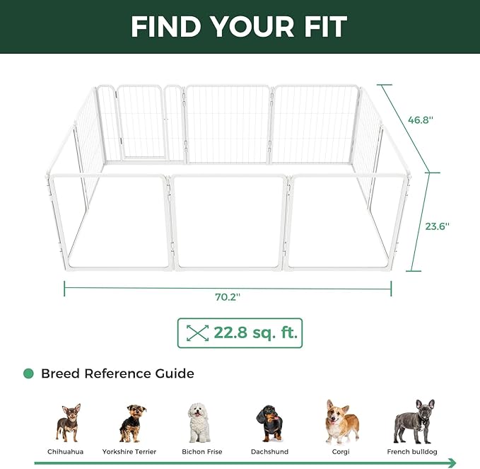 FXW Homeplus Unleashed Indoor Dog Playpen - Stress-Free and Safe Play, Heavy Duty 24 Inch 5 Acrylic Panels + 5 Wire Panels Dog Pen for Puppy and Small Dogs, White│Patented
