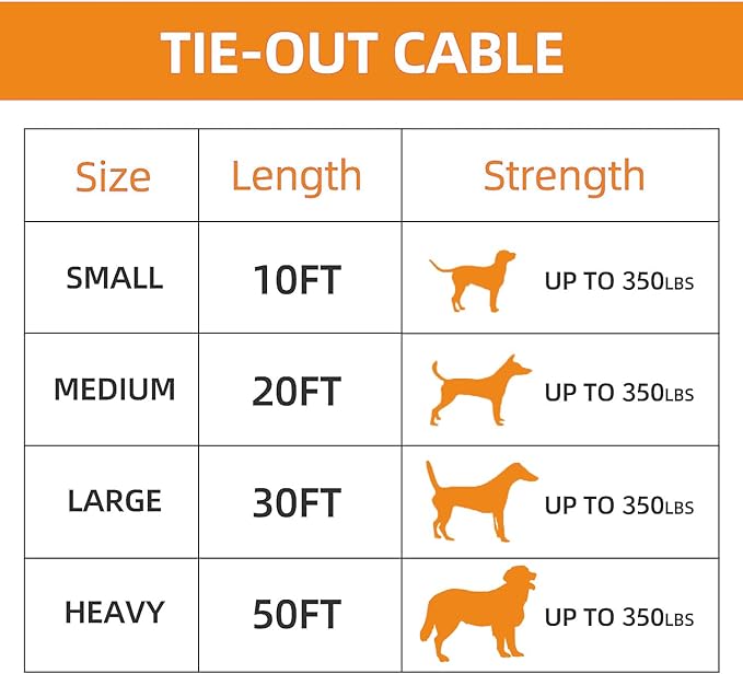 Dog tie Out Cable, 10/20/25/30/50/70/100 feet, Suitable for Dogs up to 350 pounds, Dog Cable with Swivel Buckle, Lightweight, Non-Winding, for Outdoor Camping, Yard Dog Cable (Orange, 100FT)