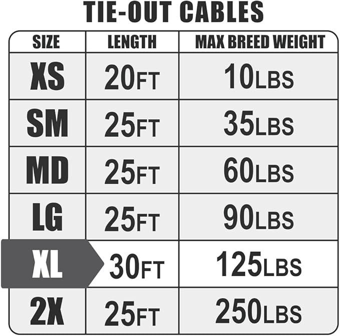 BV Dog Tie Out Cable 30 Feet - Heavy Duty Dog Lead Up to 125 Pounds - Reflective & Rust-Free with Quick Release Swivel Clips & 360° Rotating Clasp - Tangle-Free Dogs Runner for Yard (Red, Single)