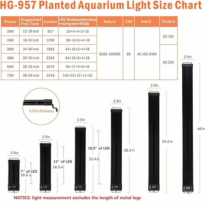hygger Auto On Off 30-36 Inch LED Aquarium Light Extendable Dimable 7 Colors Full Spectrum Light Fixture for Freshwater Planted Tank Build in Timer Sunrise Sunset