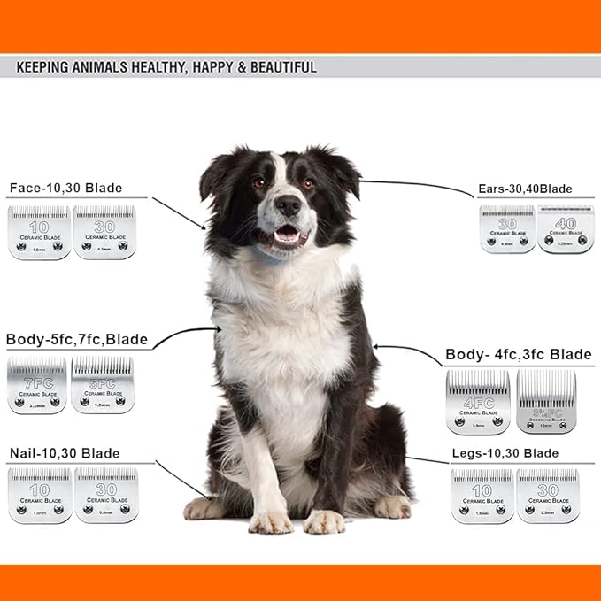 7Pack 10 Blades Dog Grooming Replacement Blades Compatible with Andis Pet Clipper/Oster A5/Wahl KM Series Dog Clipper,Ceramic Blade & Stainless Steel Blade (#10+30+40+3FC+4FC+5FC+7FC)
