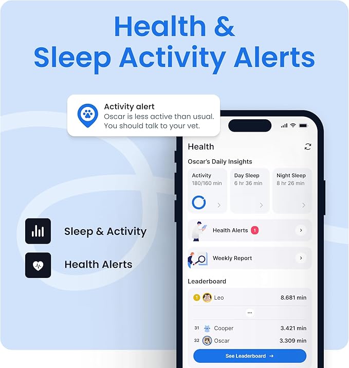 Tractive Smart Cat GPS Tracker | Real-Time Location & Wellness Monitoring for Cats 6.5 lbs+ | Territory & Location History | Up to 5-Day Battery | Breakaway Collar Included (Dark Blue)