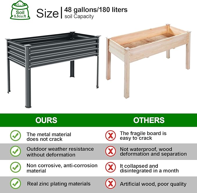 Land Guard Galvanized Raised Garden Bed with Legs, 48×24×32in Large Metal Elevated Raised Planter Box with Drainage Holes for Backyard, Patio, Balcony, 400lb Capacity(Grey)……