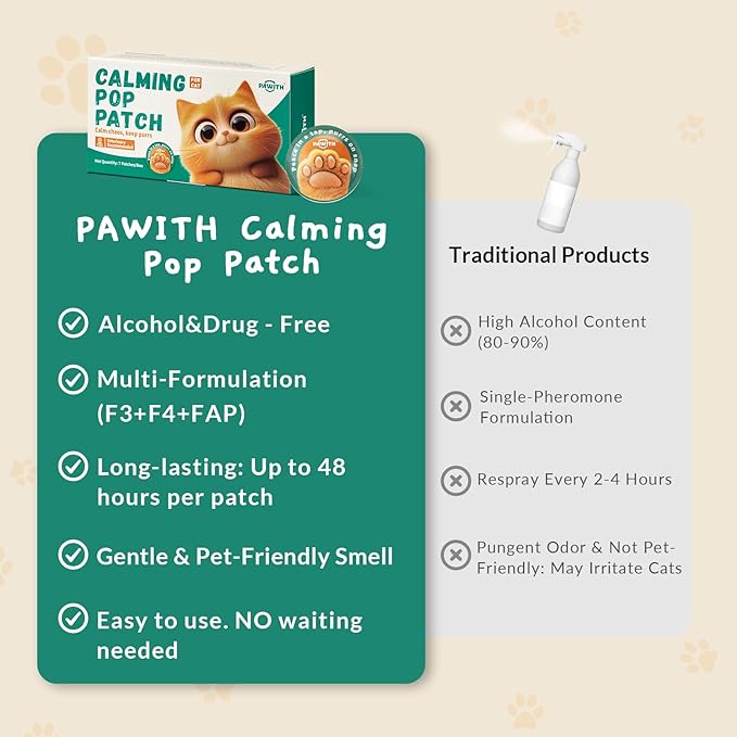 Cat Calming Diffuser – for Travel, Car & Home Use, Pheromone Diffuser for Cats & Kittens to Reduce Anxiety and Stress, No Electricity Needed, Long-Lasting Calming Support (2 Pack)