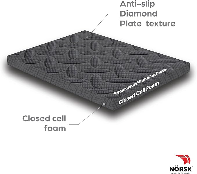 Norsk Foam Floor Gym Mats with Interlocking Tiles, .47" Thick, 24"x24",6-Pack, 24 Square Feet, Diamond Plate Design, Grey