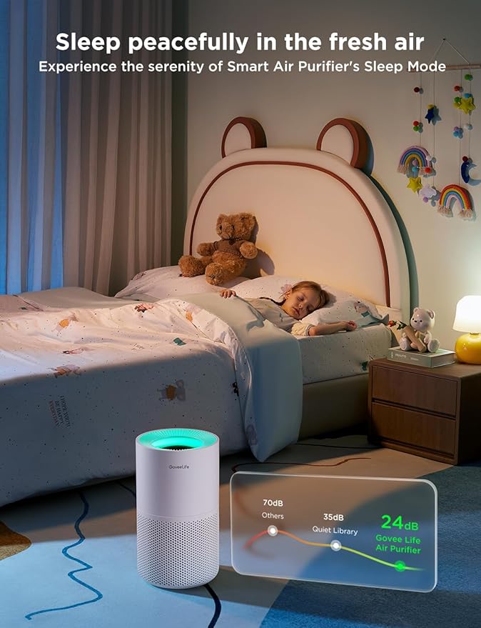 GoveeLife Air Purifiers for Home, Smart Air Purifier for Large Rooms with App & Alexa Control, Detachable Pre-filter, Covers up to 1162ft², Sleep Mode for Pet Hair, Pollen, Dust and Smoke