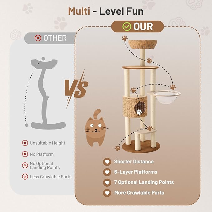Heavy Duty Cat Tree with Scratching Post,Capsule,Basket,and Bed Modern Tall Cat Condo for Indoor Large