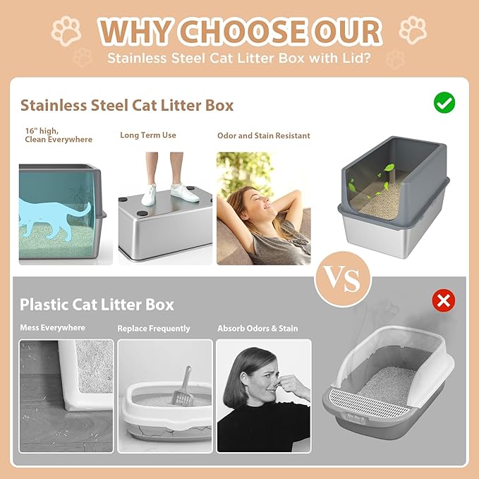 Large Stainless Steel Litter Box with Lid, High Sides, 16" Metal Cat Litter Box, Extra Large Litter Boxes for Big Cats, Tall Cat Litter Pan, Grey, Easy Clean