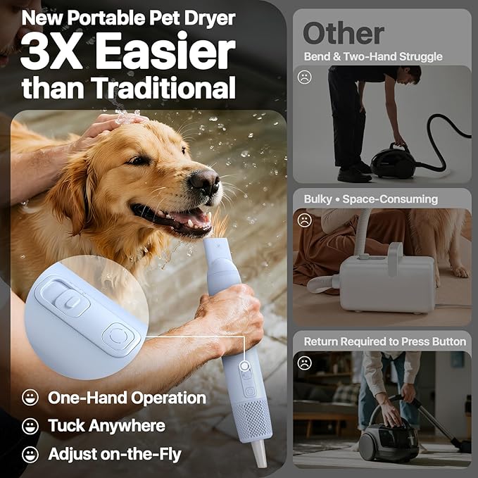 Dog Blow Dryer for Pet Grooming Handheld Lightweight Dog Cat Hair Dryer 3 Speeds 4 Temp, Portable 3HP High Velocity Pet Blower Quiet Dryer for Travel Campaign Home, with 3 Nozzles, Blue