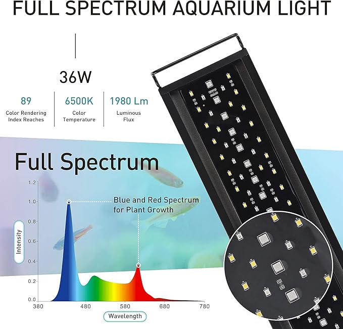 hygger Auto On Off LED Aquarium Light, Full Spectrum Fish Tank Light with LCD Monitor, 24/7 Lighting Cycle, 7 Colors, Adjustable Timer, IP68 Waterproof, 3 Modes for 36"-42" Freshwater Planted Tank