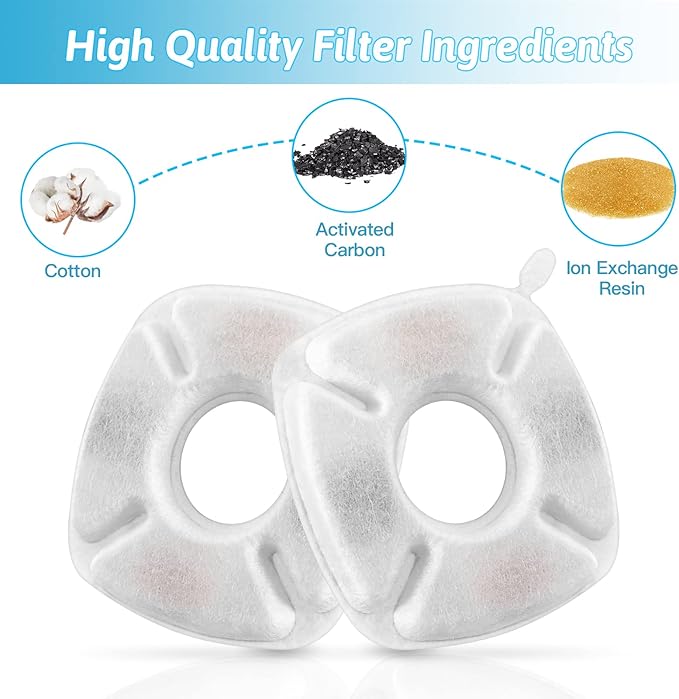 42 Pcs Cat Water Fountain Replacement Filters-21 Pack Water Fountain Filters 21 Pack Pre-Filter Sponges, Pet Fountain Replacement Filters Fit for 95oz/2.8L Cat Pet Fountain