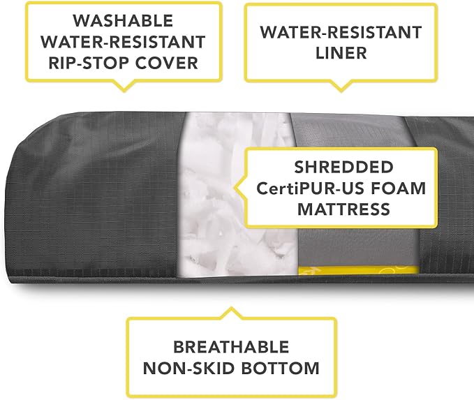 K9 Ballistics Tough Rectangle Pillow XXL Dog Bed - Removable Cover, Washable, Durable & Water Resistant Dog Bed Made for XX-Large Big Dogs 68"x40" Blue Quarz