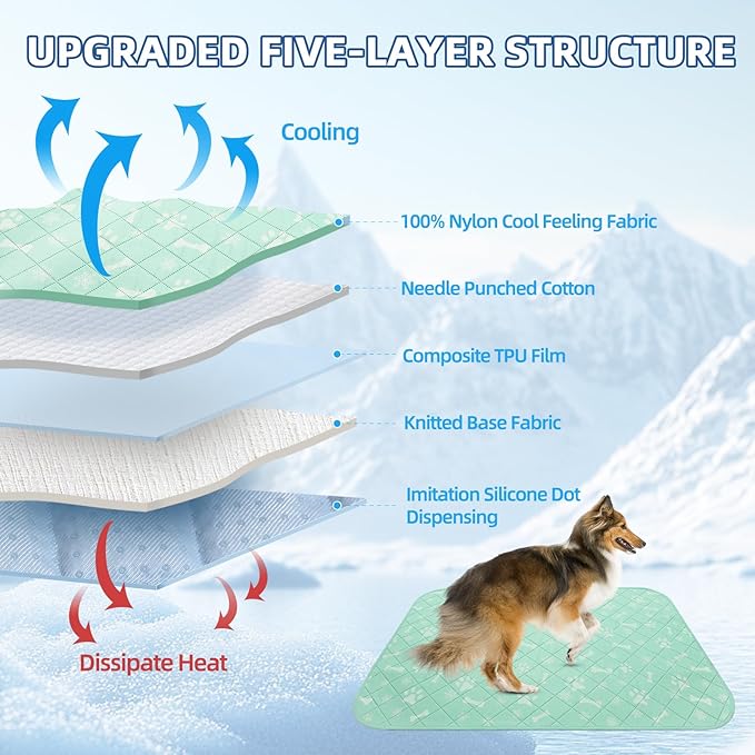 Homimp Self-Cooling Mat for Dogs, 4 Pack Washable Cooling Mat&Sleeping Pad, Reusable Waterproof Dog Pee Pads, Non-Toxic, Non-Slip Potty Pads Ideal for Home, Travel & Crates, Kennel in Summer, 24"x36"