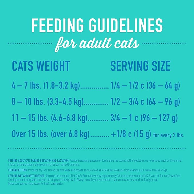 Tiki Cat Born Carnivore High Protein Dry Cat Food, Herring & Salmon Meal, 2.8 lbs. Bag