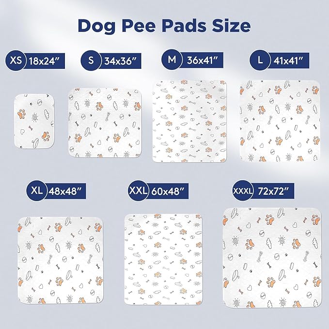 Washable Pee Pads for Dogs, 2 Pack Large 36"x41" Super Absorbent Reusable Training Pads, 100% Waterproof Non-Slip Puppy Whelping Playpen Indoor Mat Pet Supplies