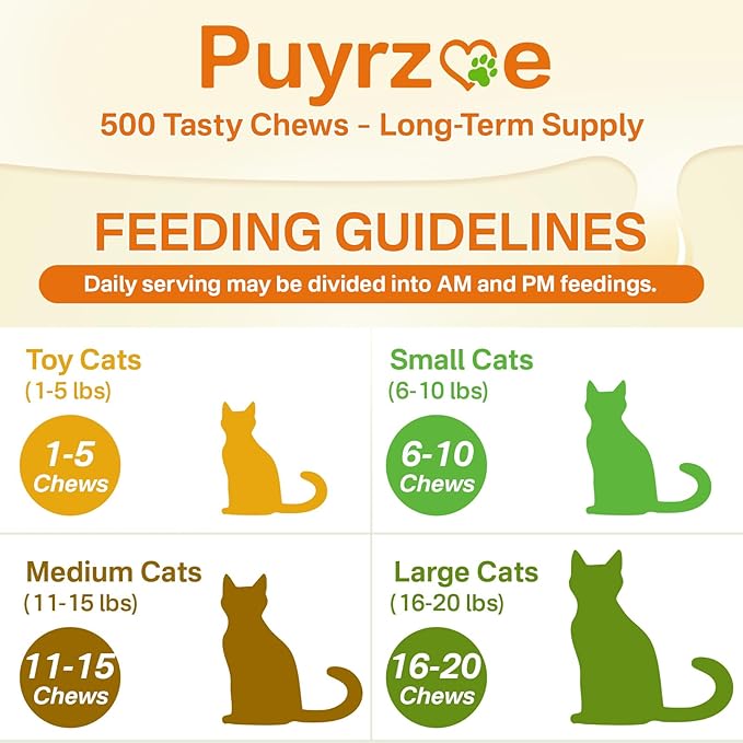 Cat Probiotics & FOS, Gut + Immune Support - 500 Chews Crunchy & Creamy Cheese Core, Probiotic for Digestive and Gut Health, Immunity, Constipation Relief for Cats Kittens - Chicken Shrimp