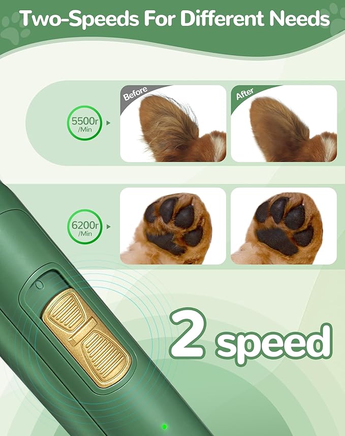 LEYOUFU Dog Paw Trimmer with LED Light, 2 Speed Dog Clippers for Grooming Small Dogs, Rechargeable Low Noise Pet Shaver for Trimming Dogs Cats Hair Around Paws, Eyes, Ears, Face, Rump