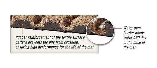 WaterHog Diamond | Commercial-Grade Entrance Mat with Rubber Border – Indoor/Outdoor, Quick Drying, Stain Resistant Door Mat (Medium Blue, 4' x 10')