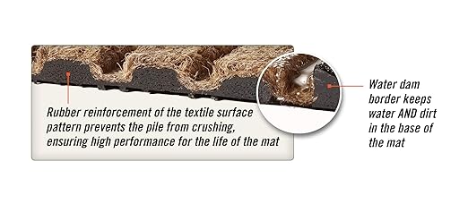 WaterHog Diamond | Commercial-Grade Entrance Mat with Rubber Border – Indoor/Outdoor, Quick Drying, Stain Resistant Door Mat (Medium Brown, 3' x 8')
