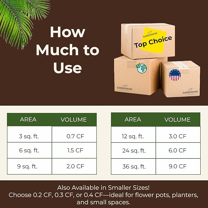 Premium Organic Wood Mulch for Gardens, Landscaping, Potted Plants, and Vegetable Gardens (0.5 CF - 14 L - 15 QTS)