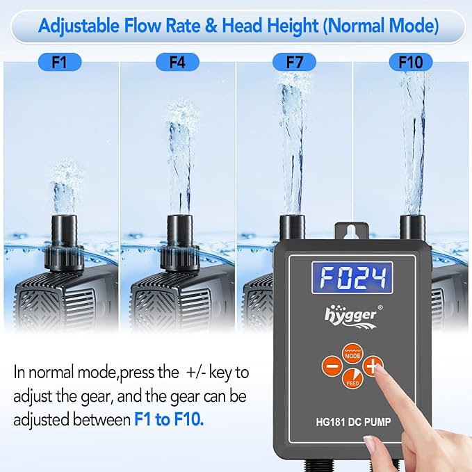 hygger 24V DC Adjustable Aquarium Water Pump & Wavemaker,30dB Quiet Return Pump,10-Speed Flow Control, Dry Run Anti-Block Protection for Freshwater Saltwater Ponds Fountains (28W, 800GPH/3000LPH)