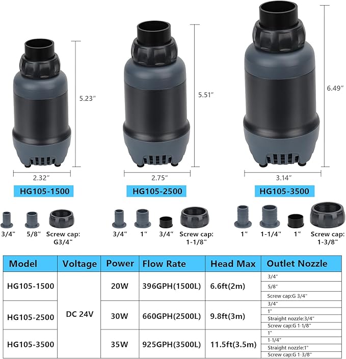 hygger 24V DC Aquarium Water Pump, 660GPH 30W 9.8FT Submersible Pump With Controller, Water Fountain Pump with 3 Nozzles for Fish Tank, Pond, Aquarium, Statuary, Hydroponics