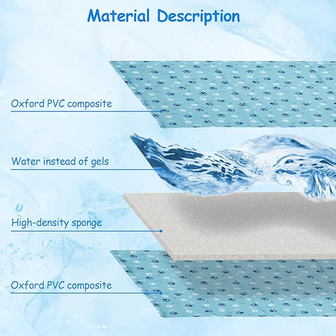 Ownpets Dog Cooling Mat, XX-Large 47 x 31 Inch Thick and Waterproof Cooling Pad for Summer, Water-Filled Pet Mat for Large Dogs, Leakproof Design for Crate, Bed, Sofa, Floor and Car Seat