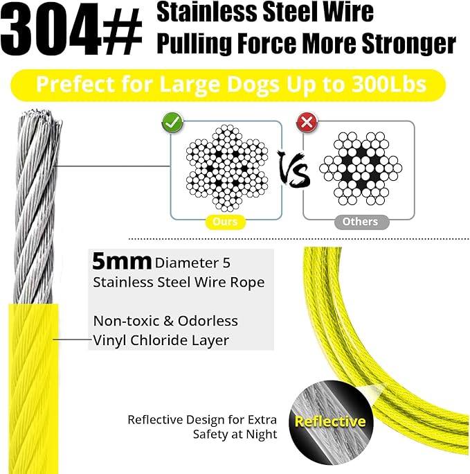 Jenico Dog Tie Out Cable, 10/15/20/30/40/50/70/100/150FT Runner Cable with Swivel Hook and Shock Spring, Outdoor and Camping Dog Leash Run Tether for Small to Medium Pets Up to 500 LBS
