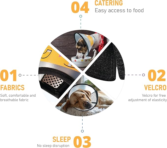 Adjustable Dog Cone Collar After Surgery Soft Cone of Shame Alternatives for Dog Cat Puppy Plastic Elizabethan Collar for Dogs from Licking Biting Scratching Wounds(XXXL,Neck:16.5-18.1in)