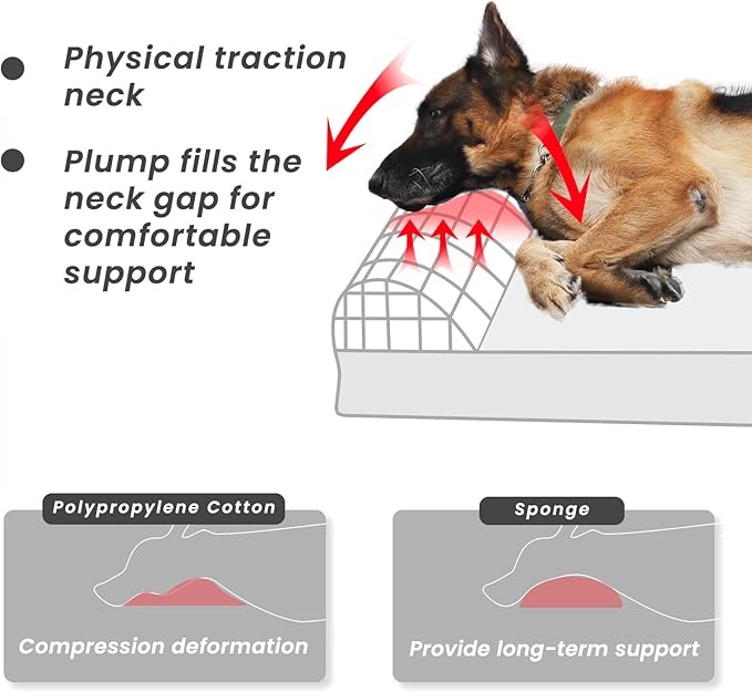 Laifug Orthopedic Memory Foam Extra Large Dog Bed with Pillow and Durable Water Proof Liner & Removable Washable Cover & Smart Design (Large (40"x25"x5.5"), Grey)