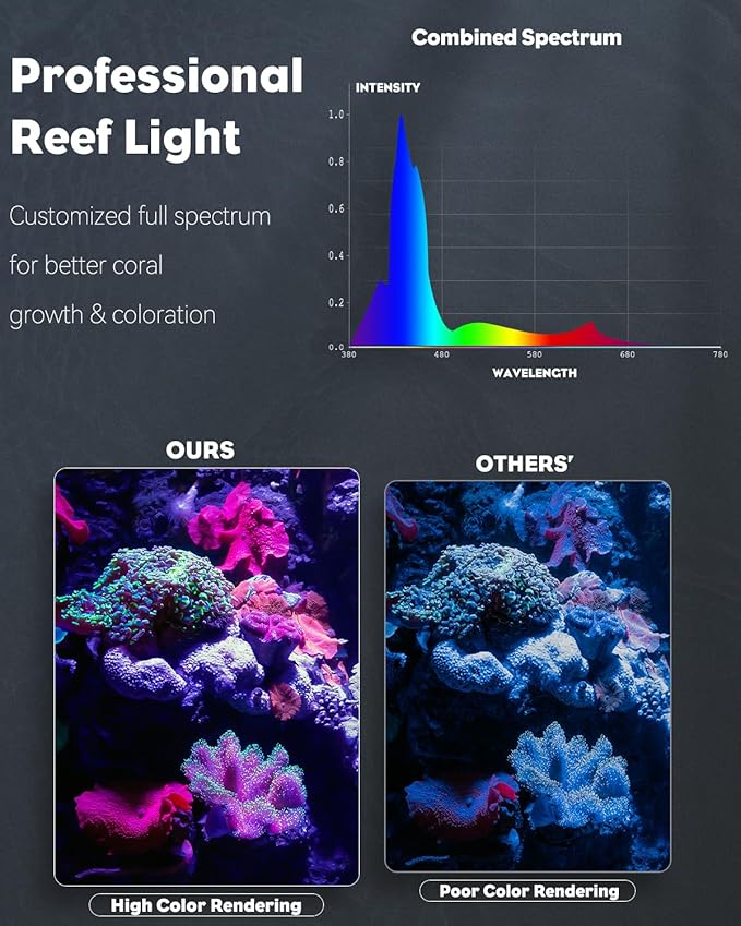 Pawfly 18W Saltwater Aquarium Light for 18" to 24" Fish Tanks Dimmable LED Reef Light for Coral Extendable Marine Fish Tank Light with Full Spectrum D/N Mode Timer Auto On/Off Adjustable Brightness