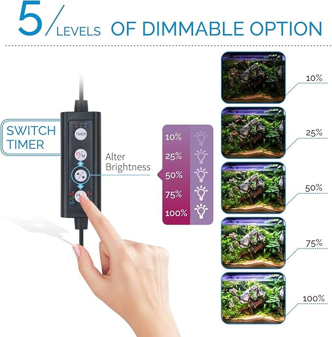 hygger Advanced LED Aquarium Light with Timer, 24/7 Lighting Cycle & DIY Mode, Full Spectrum Fish Tank Light for 12-17 in Freshwater Planted Tank