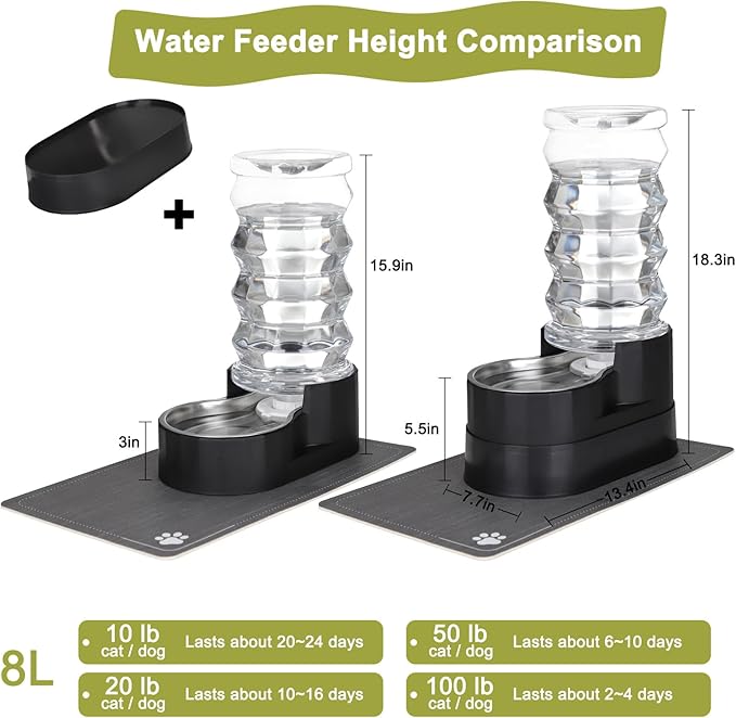 RIZZARI Large Water Dispenser for Dogs: 8L Automatic Stainless Steel Black Gravity Raised Pet Feeder for Pet Dogs Indoor/Outdoor