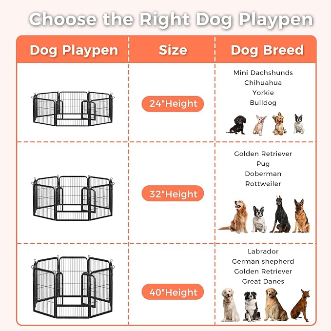 40 Inch Dog Playpen - 8 Panels Metal Pet Exercise Pen for Medium-Large Dogs, Indoor/Outdoor Dog Fence for Yard, Garden, Camping & RV Travel