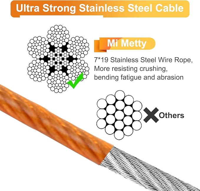 Tie Out Cable for Dogs,150FT Dog Leads,Heavy Duty Tie Out Cable for Large Dogs Up to 125lbs,Durable Dog Runner Tether Line for Outdoor,Yard