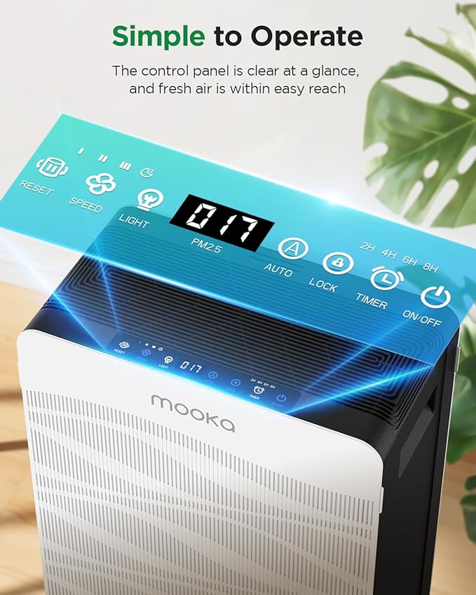 Air Purifier for Home Large Room 2800 Ft², MOOKA Double-Sided Air Purifiers for Home Pets with Washable Filters, PM 2.5 Air Quality Monitor, Air Filter Cleaner for Bedroom, Dorm Room, Office, C300