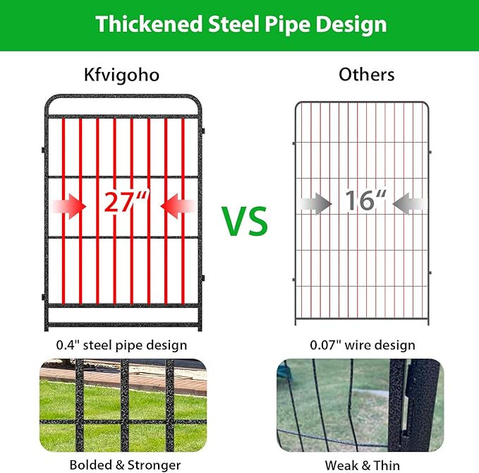 Dog Playpen Outdoor 8 Panels Heavy Duty Dog Fence 47" Height with Thick Pipe Anti-Rust with Doors Portable for RV Camping Yard, Total 18FT, 25 Sq.ft, Snowy Black