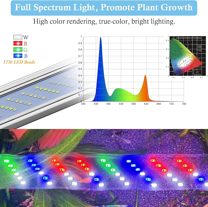 HITOP 24-32in Full Spectrum LED Aquarium Light with Timer, Auto 24/7 Lighting Cycle& 10-Level Brightness Adjustment, Fish Tank Light for Plant Growth, with Extendable Brackets