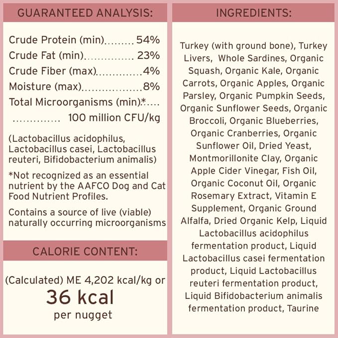 Primal Freeze Dried Raw Dog Food Nuggets, Turkey & Sardine Complete & Balanced Meal, Also Use as Topper or Treat, Premium, Healthy, Grain Free, High Protein Raw Dog Food, 14 oz