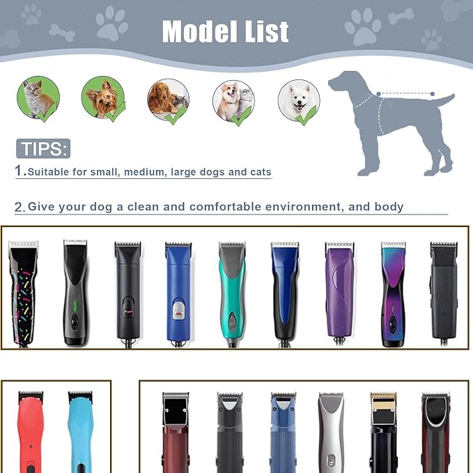 Wide Blades for Dog Grooming Blades Compatible with Andis Dog Clippers,4FW Dog Clipper Blades Compatible with Oster A5,Wahl km10 Dog Clippers for Horse Dog Cat Animals,Stainless-Steel Blade Sharp
