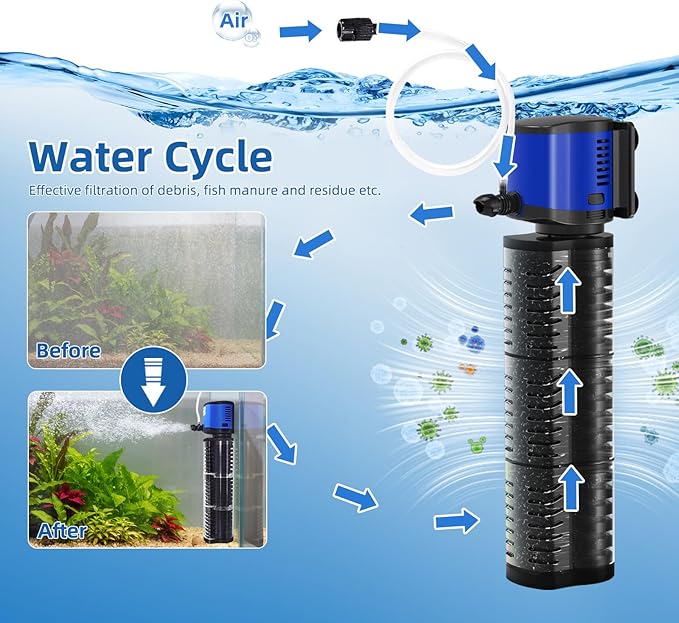 TARARIUM Aquarium Filter 260GPH for 30-55 Gallon Fish Tank, Biochemical Quiet Submersible Internal Filtration Powerful Pump Air Supply Wave Maker 4 in 1, Saltwater & Freshwater Crystal Clear