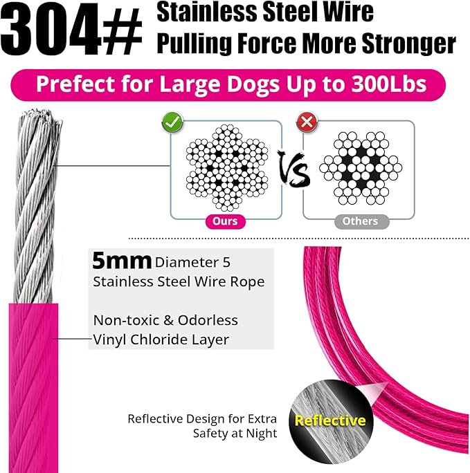 jenico Dog Tie Out Cable - 25ft Dog Lead for Yard - Heavy Duty Dog Chain with Shock Spring - Outdoor Tether Leash for Small Large Dogs Up to 500 lbs