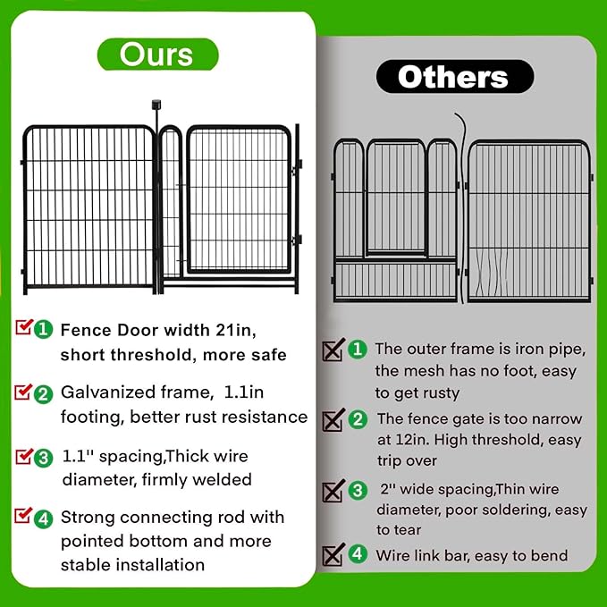 Tall Garden Fences and Borders for Dogs, 4.6ft High Dog Fence, 10 Panels Total 22.1Ft Long, Gate 21 inches Wide with Low Sills, Animal Barrier Fence, Metal Fence Panels, Flower Bed Fencing