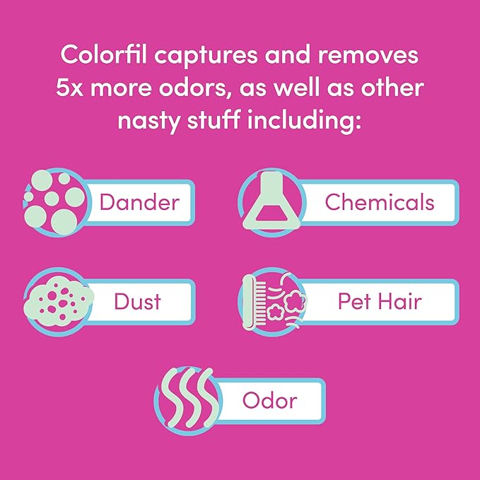 Colorfil 14x20x1 Air Filter (2-Pack) | Made in the USA | Color Changing | Remove Cat and Dog Odor | MERV 8 for Pet Hair Dander and Dust | 13.5"x19.5"x0.75" Exact Size
