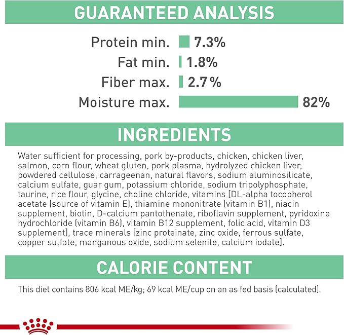Royal Canin Feline Care Nutrition Digest Sensitive Loaf in Sauce Canned Cat Food, 3 oz., Case of 24